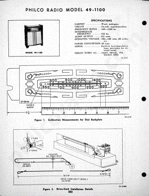 Philco Radio-Phonograph Models 49-1602 and 49-1604维修电路原理图.pdf