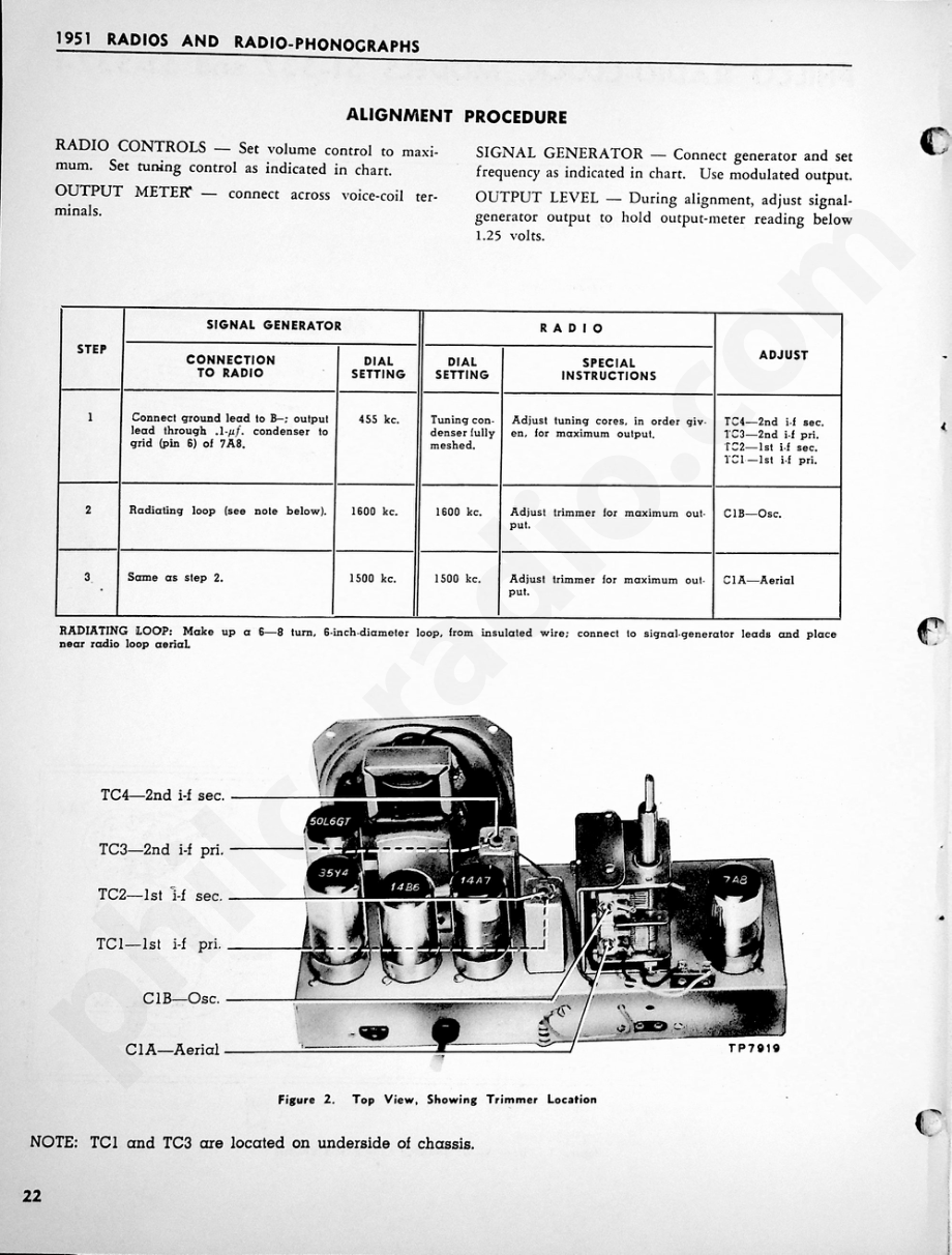 Philco Radio-Clock Models 51-537 and 51-537-I维修电路原理图.pdf_第3页