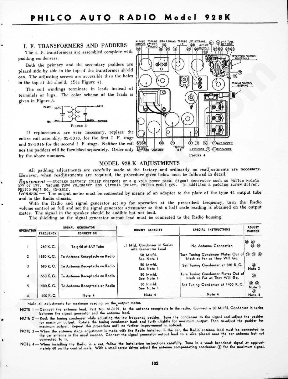 Philco Auto Radio Model 928K 维修电路原理图.pdf_第2页