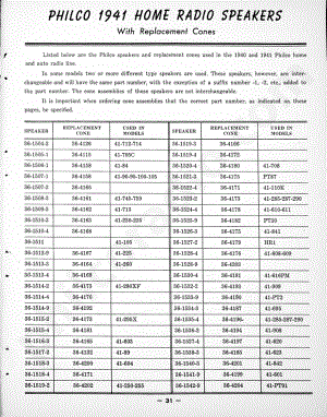 philco Model 41-RP-2, Code 121维修电路原理图.pdf