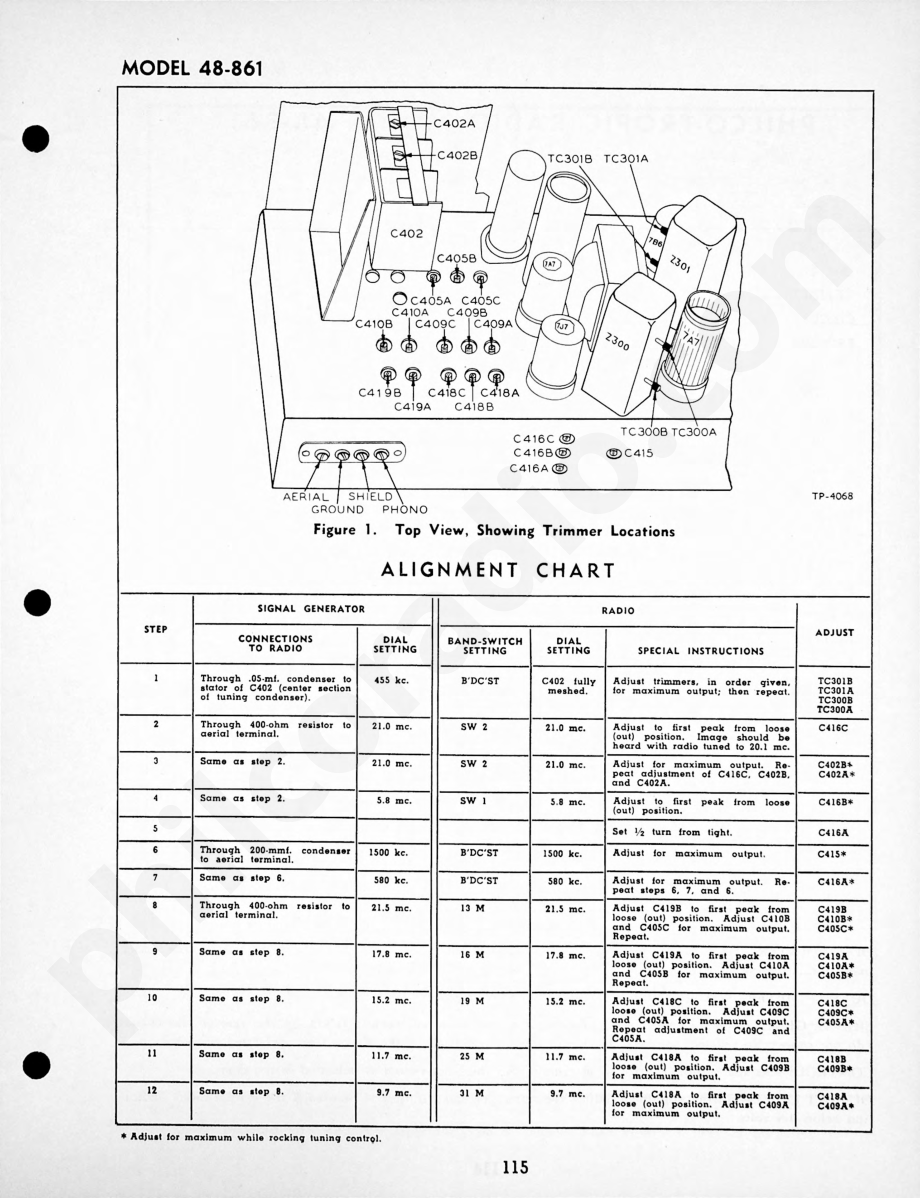 Philco Radio-Phonograph Model 48-1253维修电路原理图.pdf_第2页