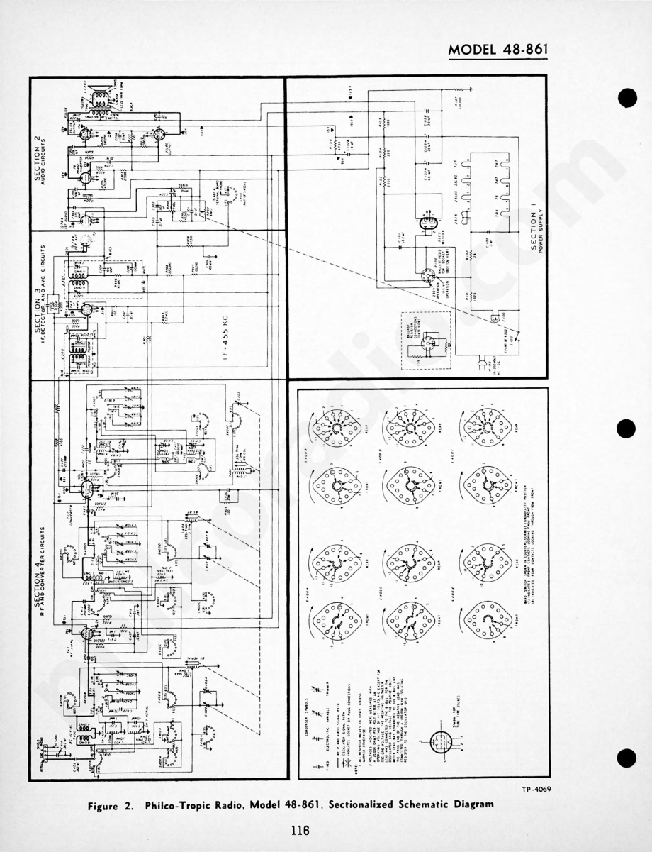 Philco Radio-Phonograph Model 48-1253维修电路原理图.pdf_第3页