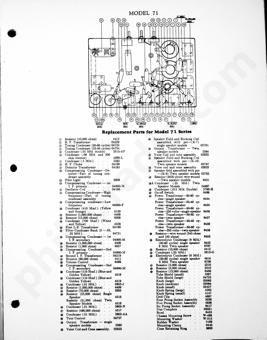 philco Model 71 电路原理图.pdf_第2页