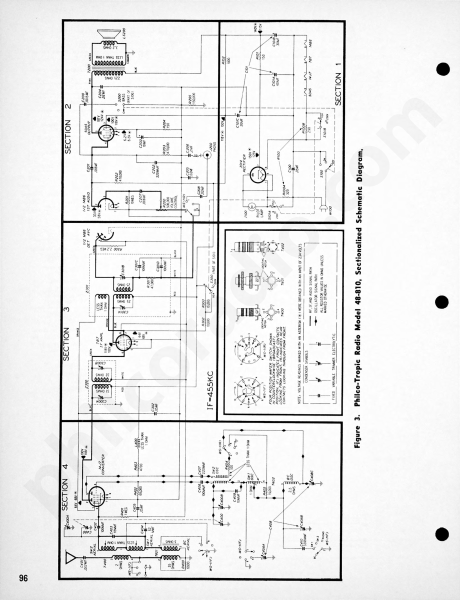 Philco-Tropic Radio Model 48-870维修电路原理图.pdf_第2页
