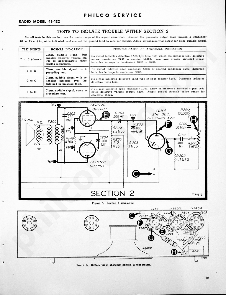 philco Model 46-132维修电路原理图.pdf_第3页
