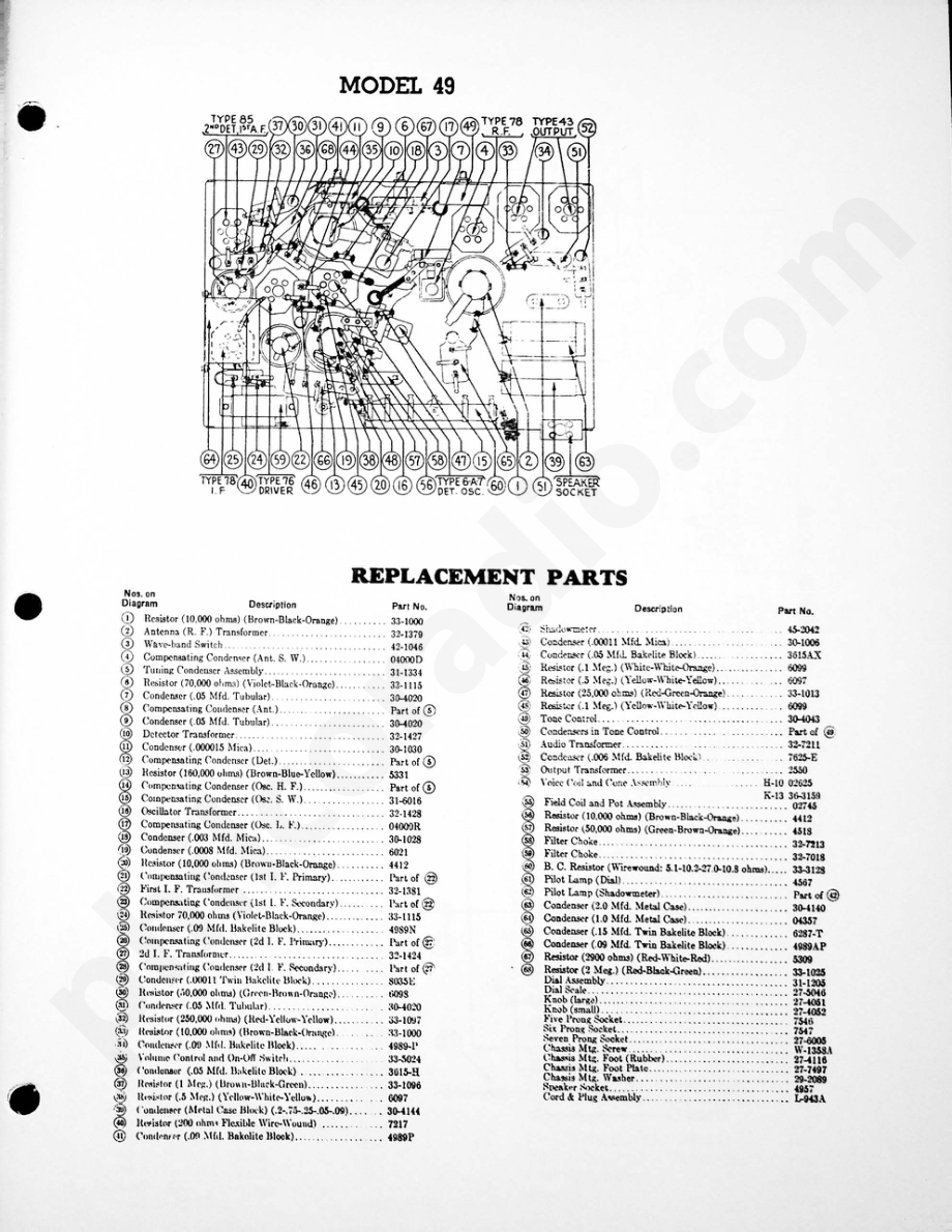 philco Model 49 (D.C 电路原理图.pdf_第2页
