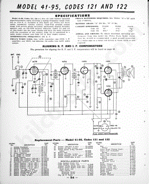 philco Models 41-230 and 41-235, Code 121维修电路原理图.pdf