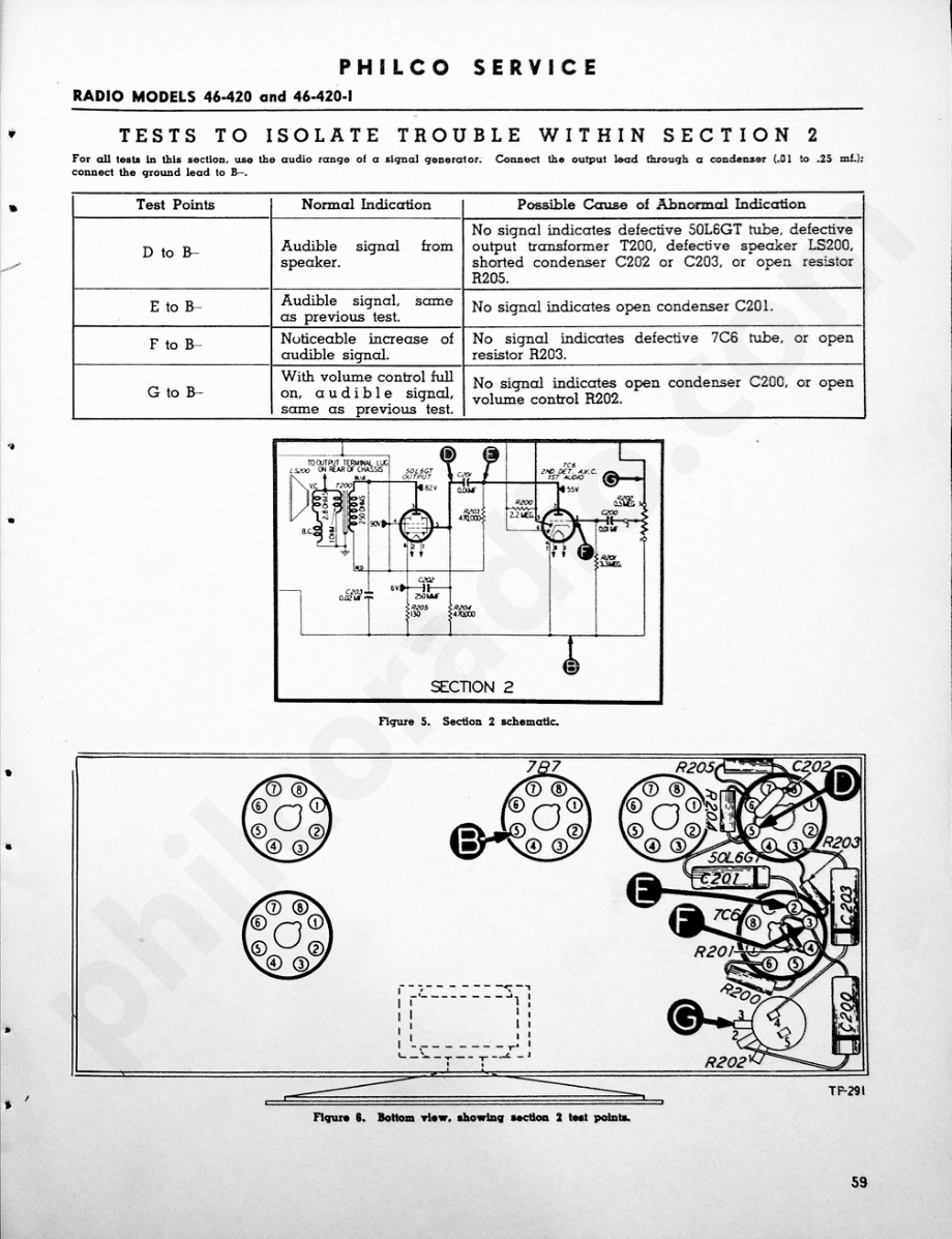philco Model 46-420, 46-420-I维修电路原理图.pdf_第3页