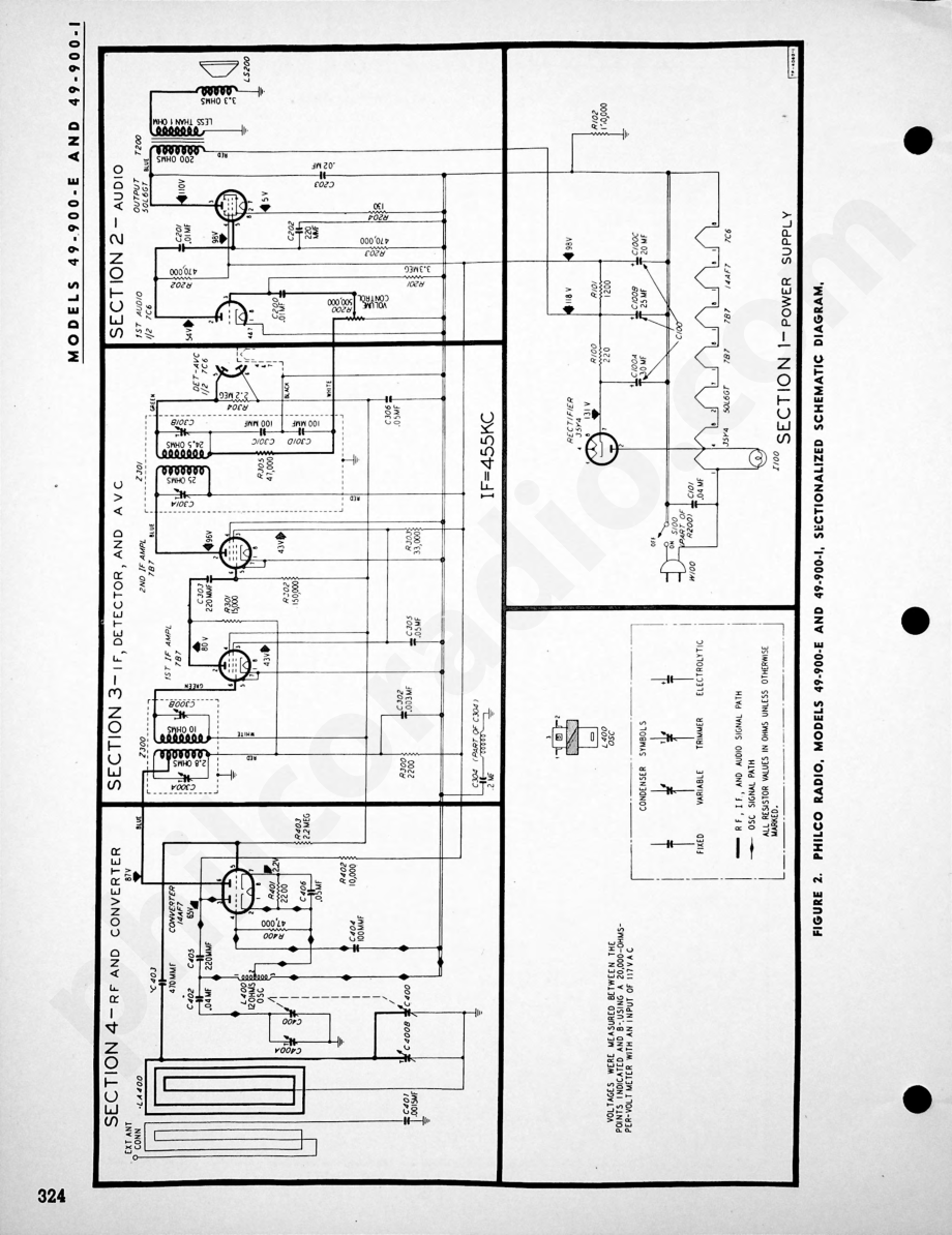 Philco Radio Model 49-906 Code 122维修电路原理图.pdf_第2页