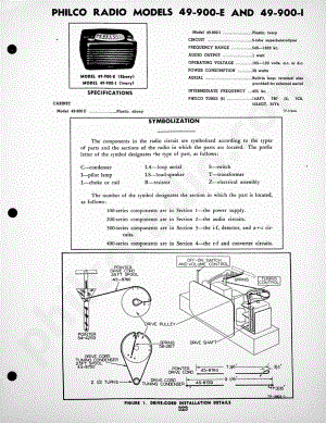Philco Radio Model 49-906 Code 122维修电路原理图.pdf