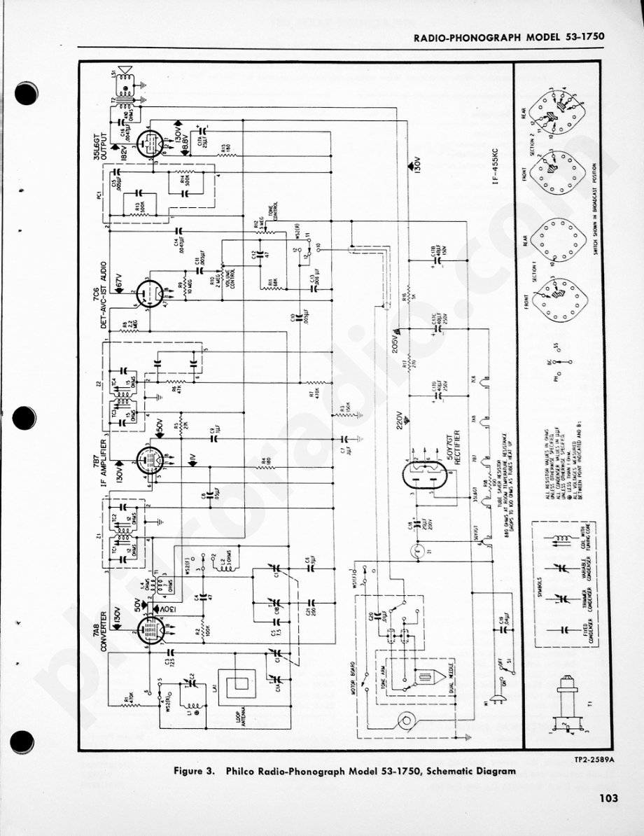 Philco Radio-Phonograph Model 53-1750维修电路原理图.pdf_第3页