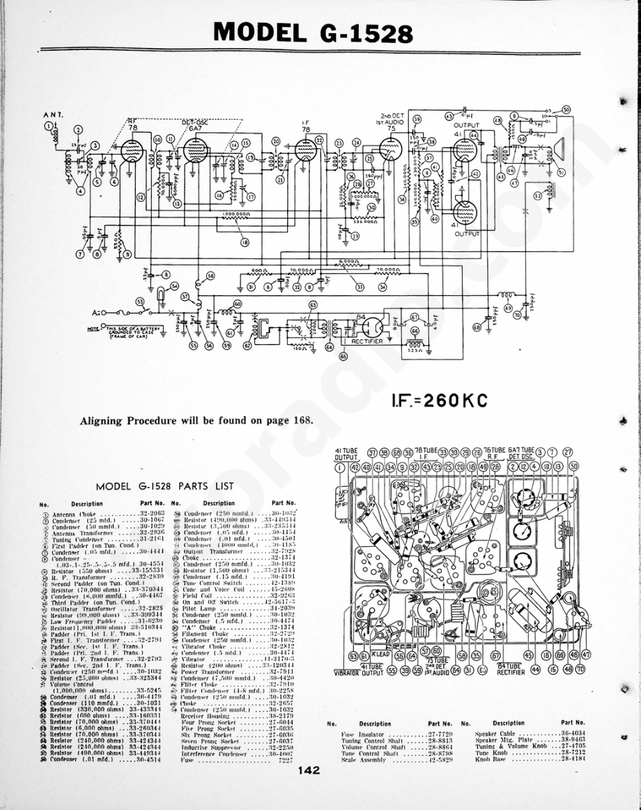 philco Models PT-29 and PT-31 维修电路原理图.pdf_第1页
