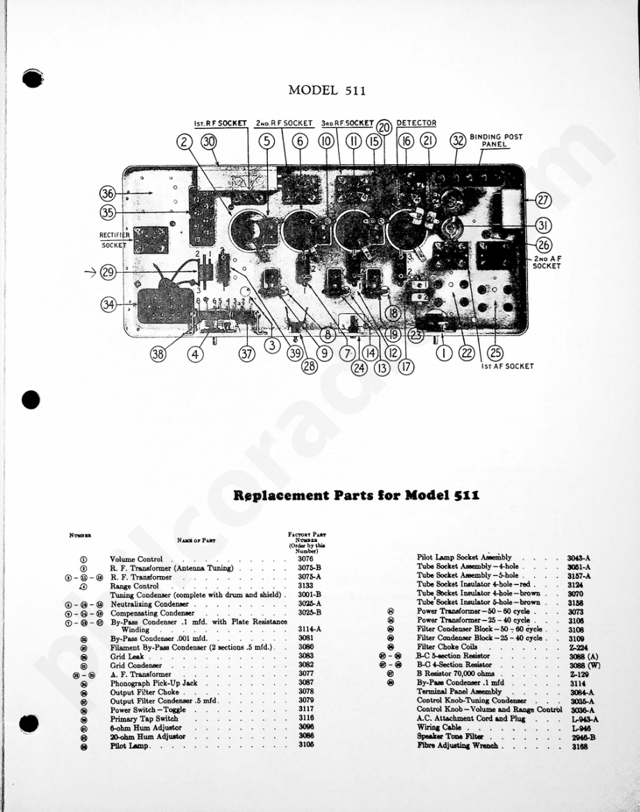 philco Model 511 电路原理图.pdf_第2页
