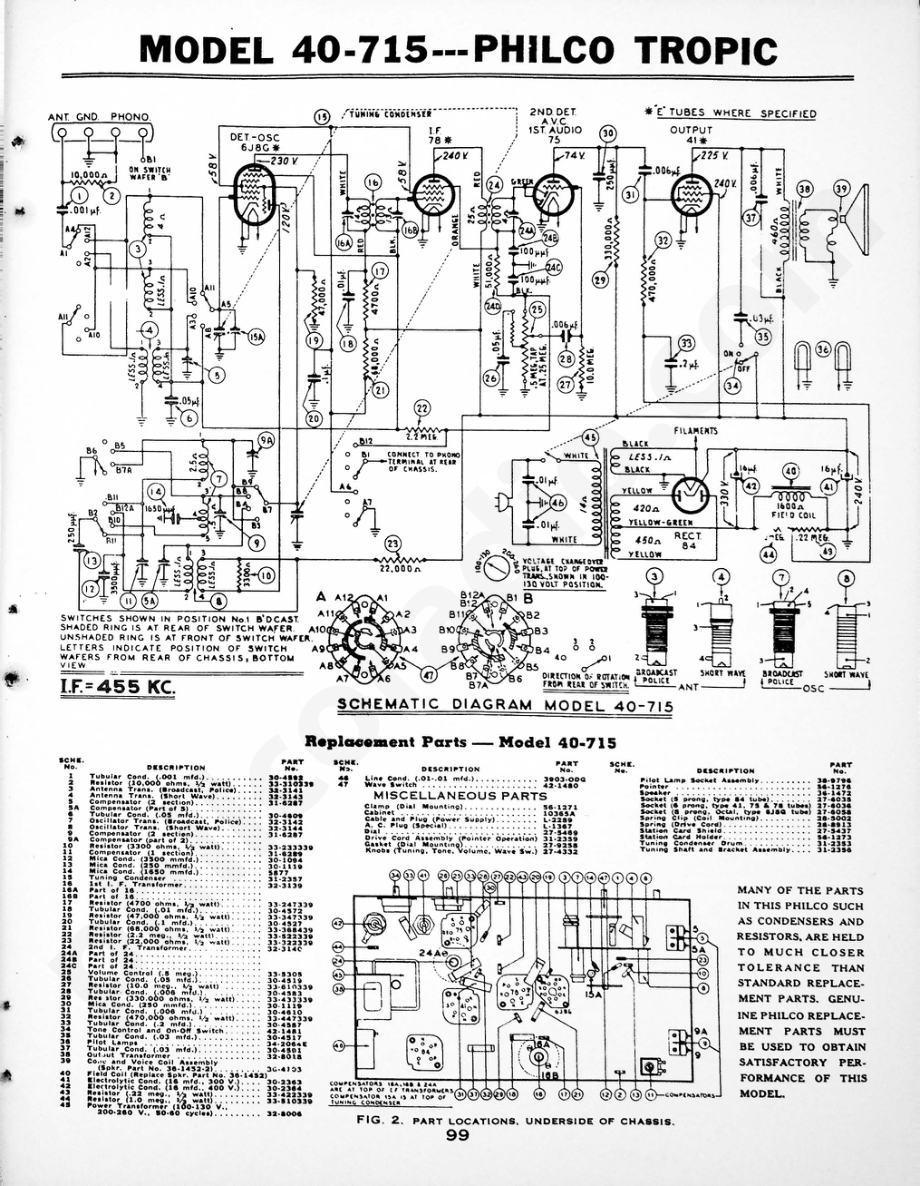 philco Aligning Procedure – Model F-1640 维修电路原理图.pdf_第2页