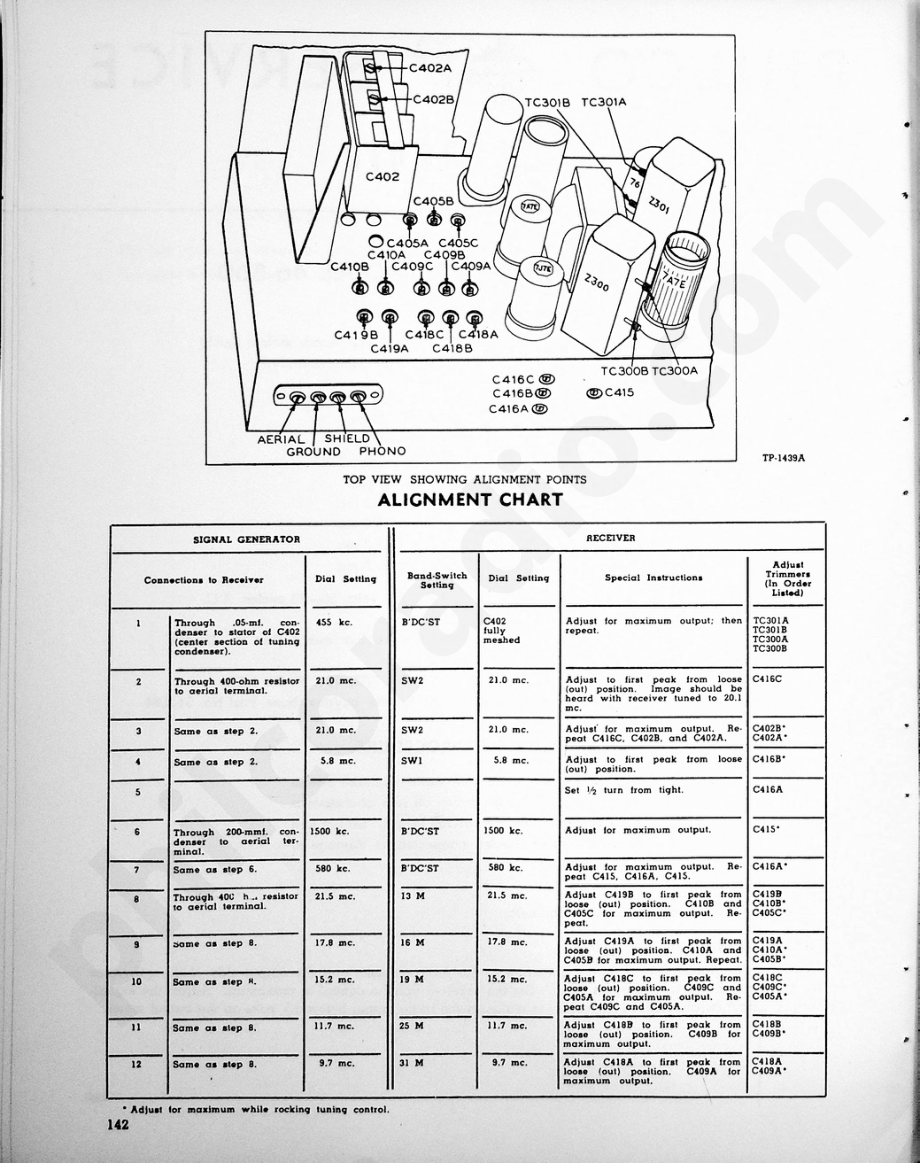 philco Model 46-860维修电路原理图.pdf_第2页