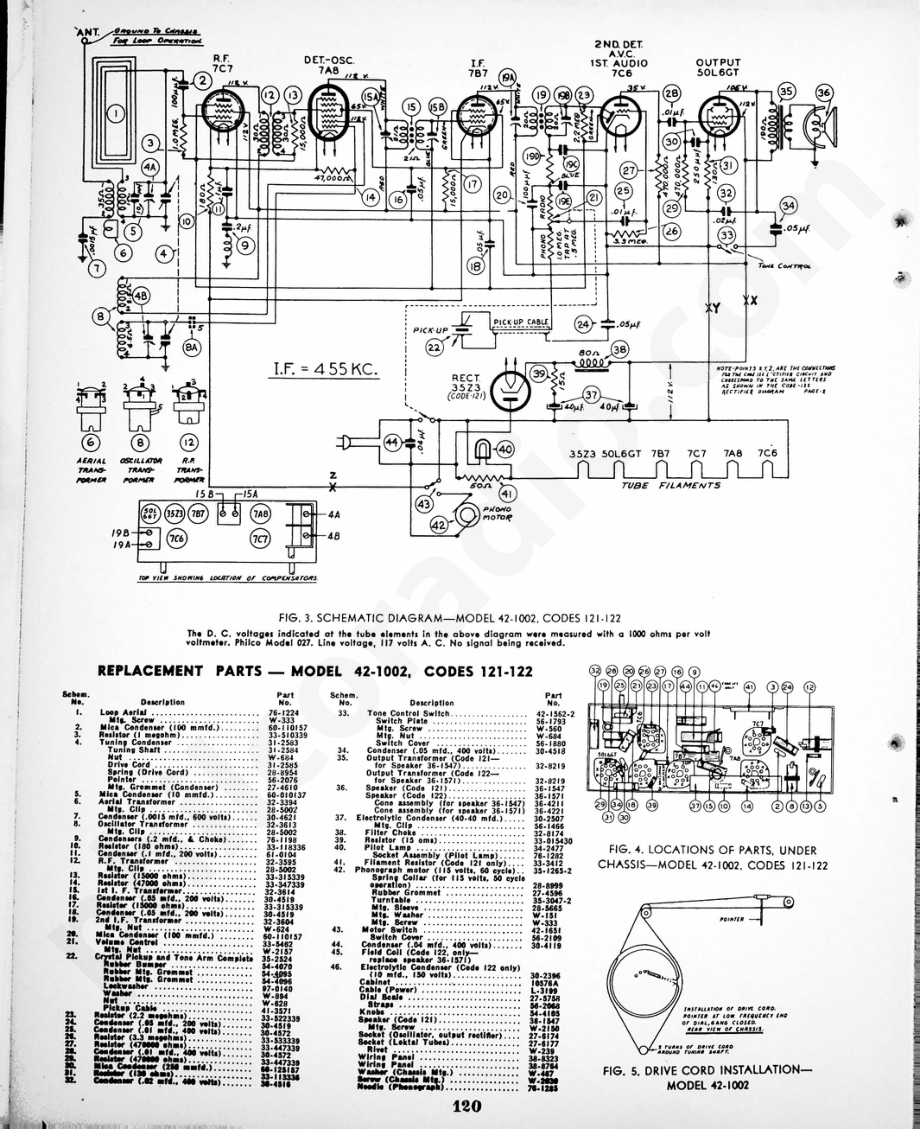 philco Radio-Phonograph Models 42-1002, Code 121-122; 42-1003, Codes 121-122 维修电路原理图.pdf_第2页