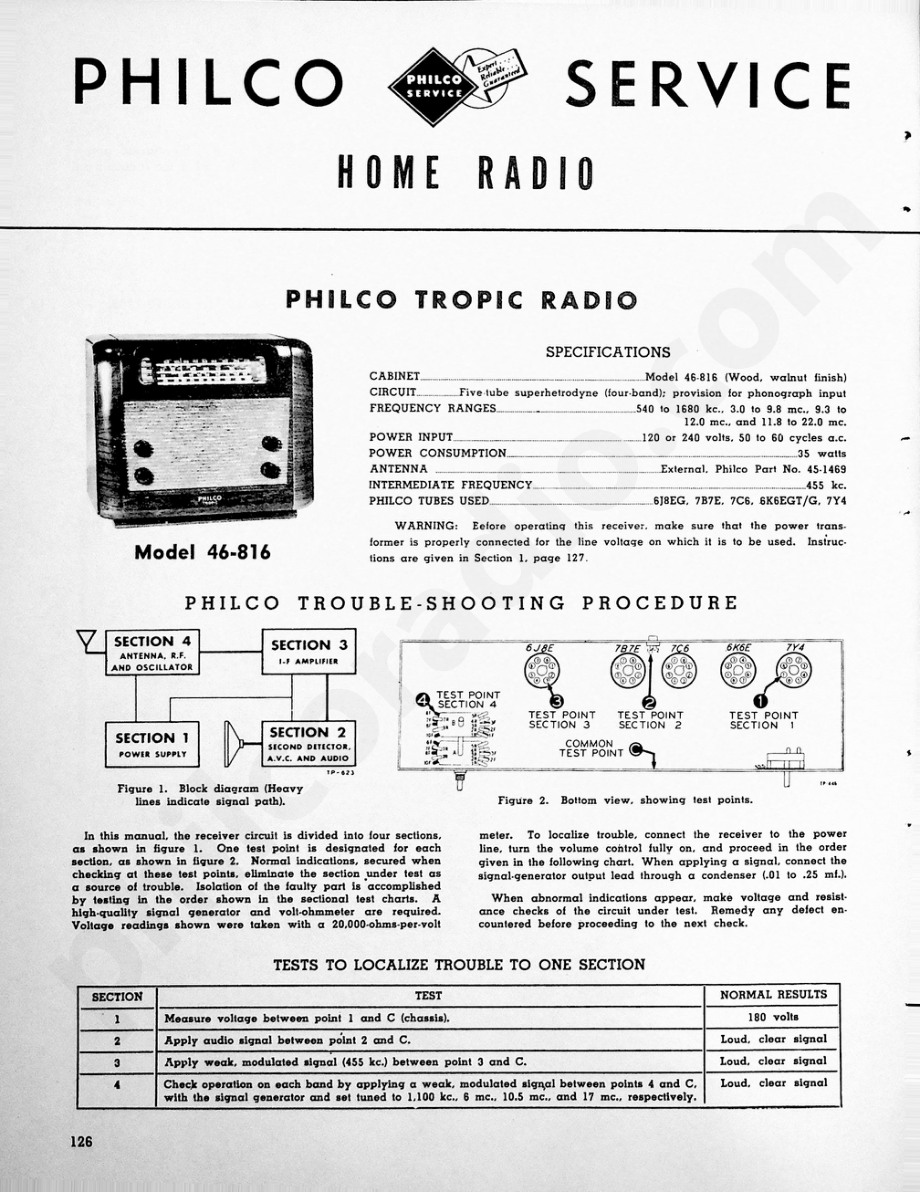 philco Model 46-816维修电路原理图.pdf_第1页