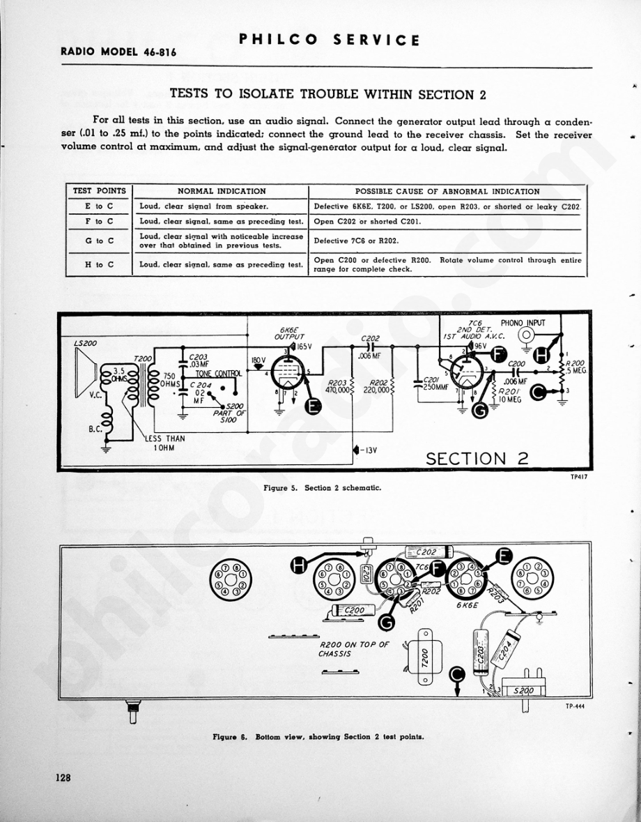 philco Model 46-816维修电路原理图.pdf_第3页