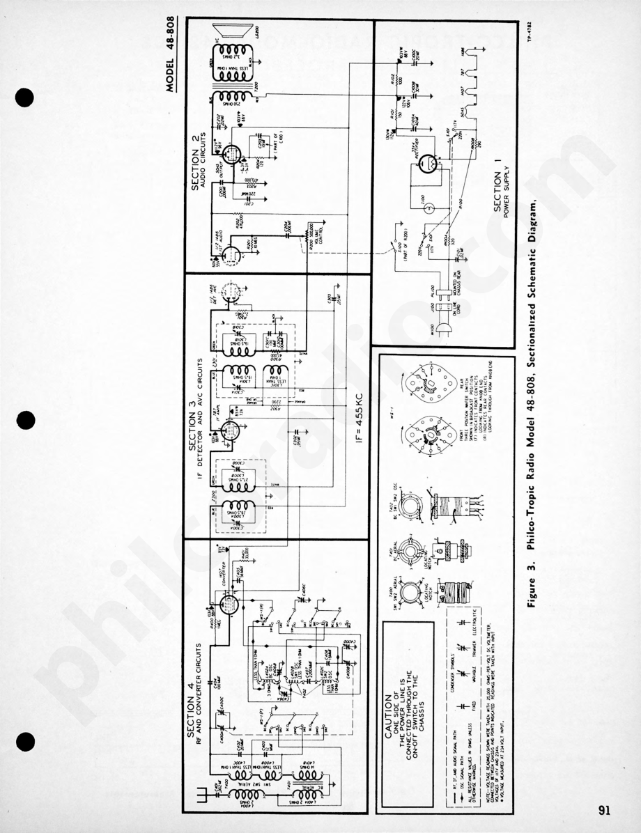 Philco-Tropic Radio Model 48-862维修电路原理图.pdf_第2页