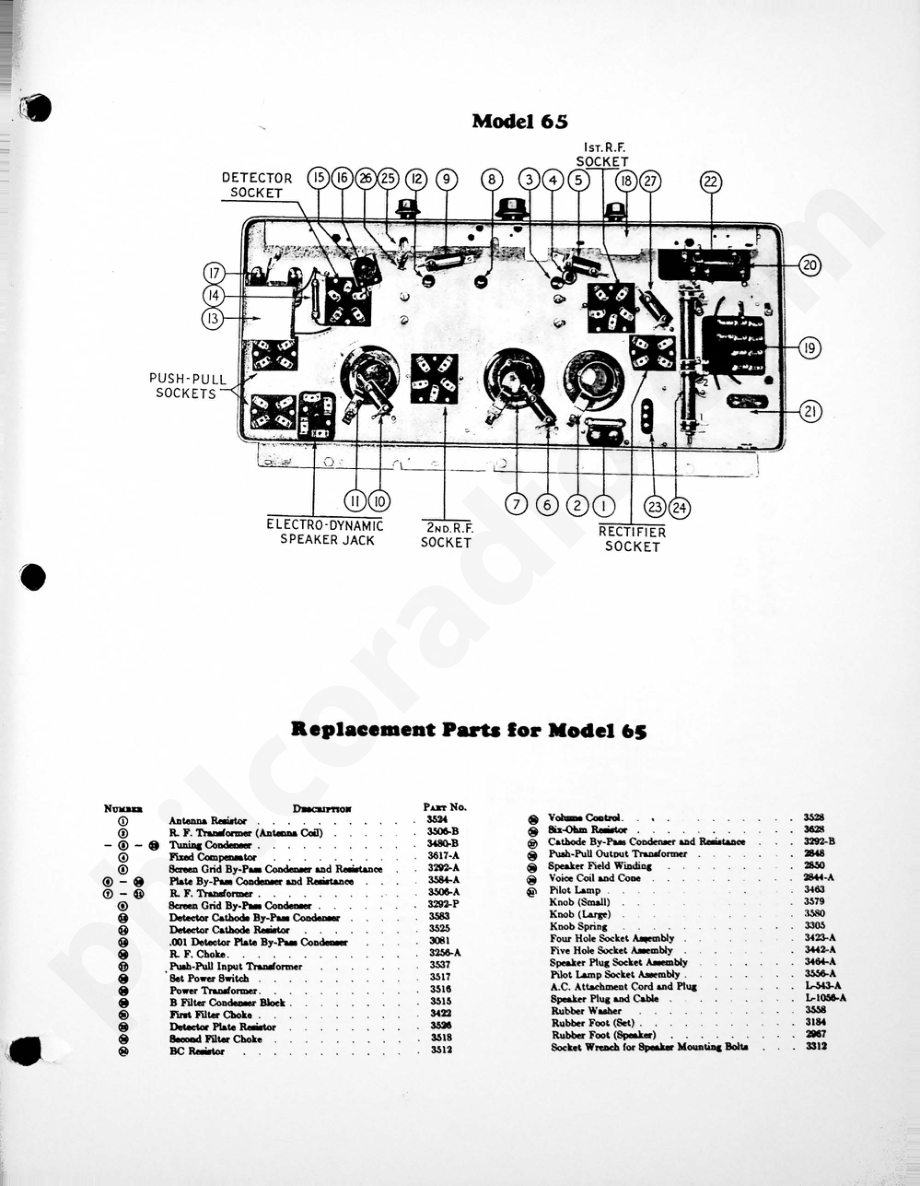 philco Model 65 电路原理图.pdf_第2页