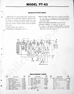 philco Model P-1535 维修电路原理图.pdf