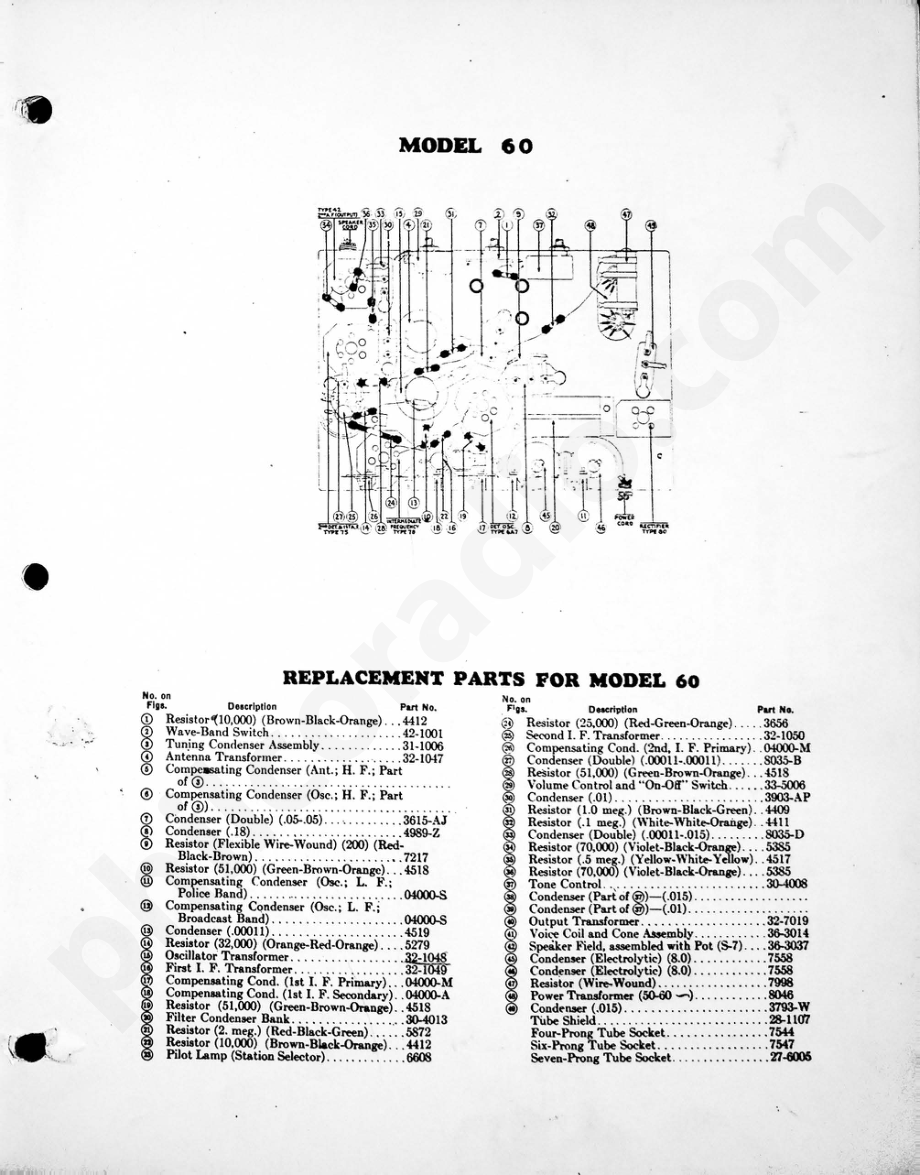 philco Model 60 电路原理图.pdf_第2页