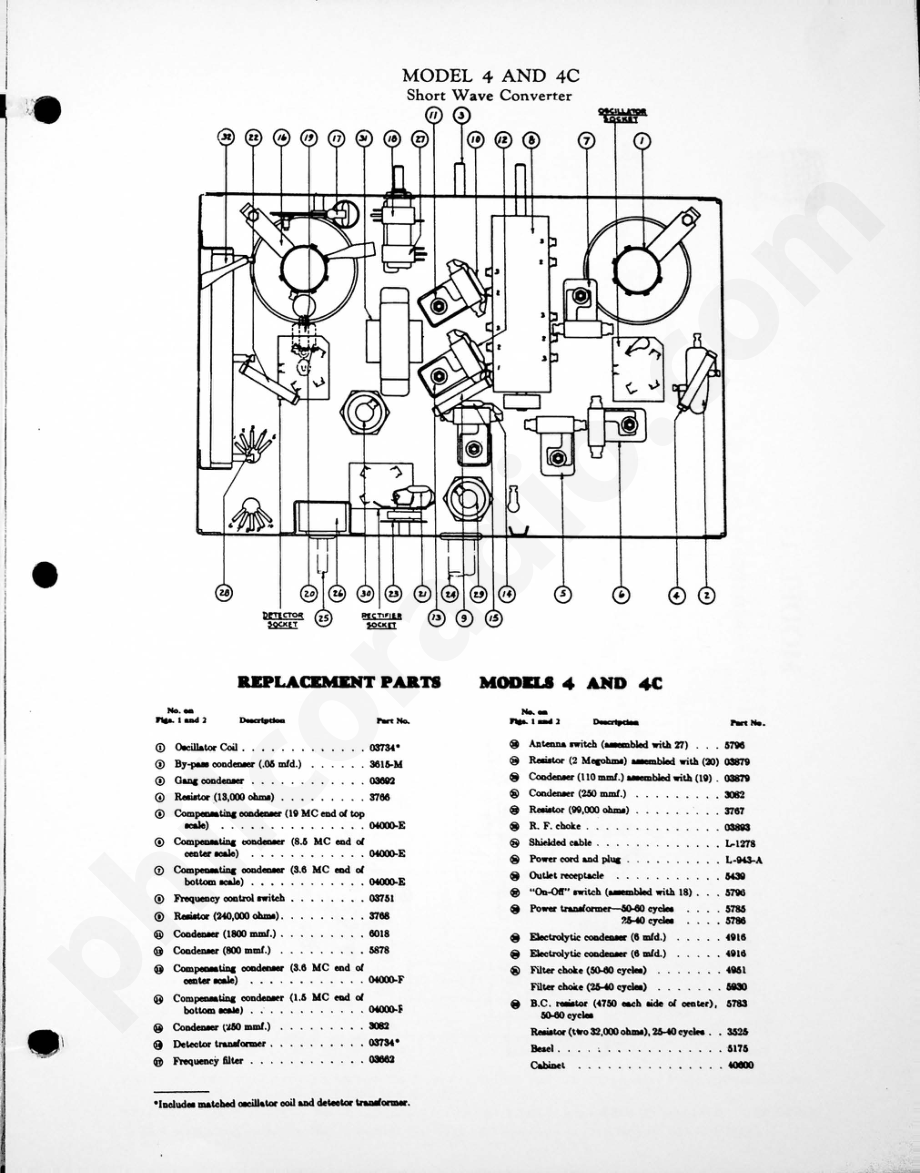 philco Model 4 and 4C 维修电路原理图.pdf_第2页