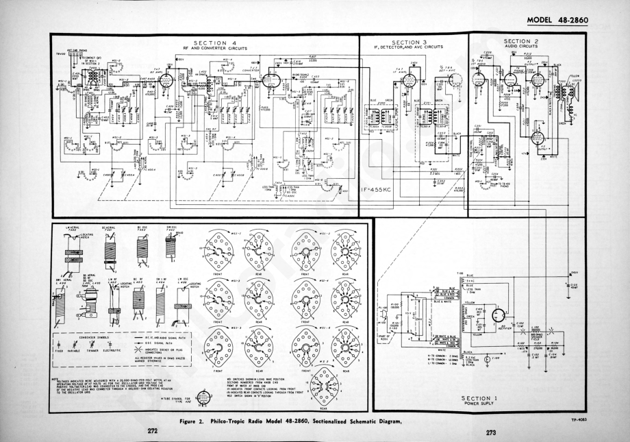 Philco Radio Models 49-504 and 49-504-I维修电路原理图.pdf_第2页
