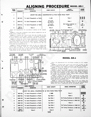 philco Model 40-90 维修电路原理图.pdf