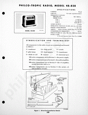Philco Radio-Phonograph Models 48-1201 and 48-1260维修电路原理图.pdf
