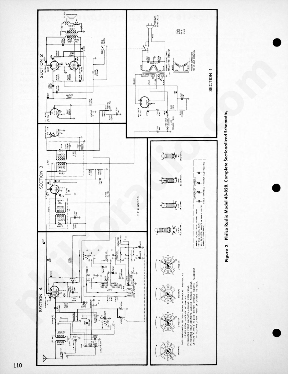 Philco Radio-Phonograph Models 48-1201 and 48-1260维修电路原理图.pdf_第2页