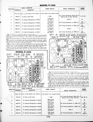 philco Model 40-504 维修电路原理图.pdf