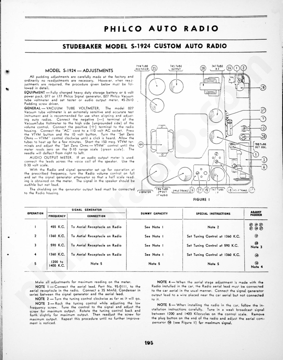 philco Studebaker Model S-1924 Custom Auto Radio 维修电路原理图.pdf_第1页
