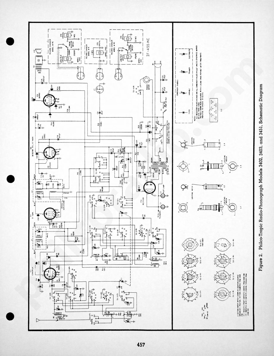 Record Changers Model M-9C维修电路原理图.pdf_第2页