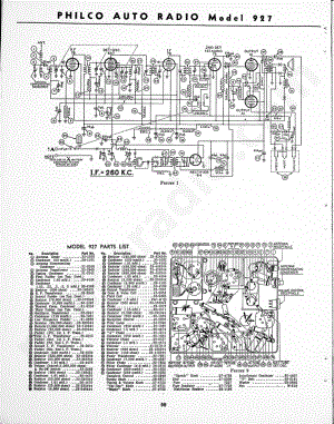Philco Auto Radio Model 927 维修电路原理图.pdf