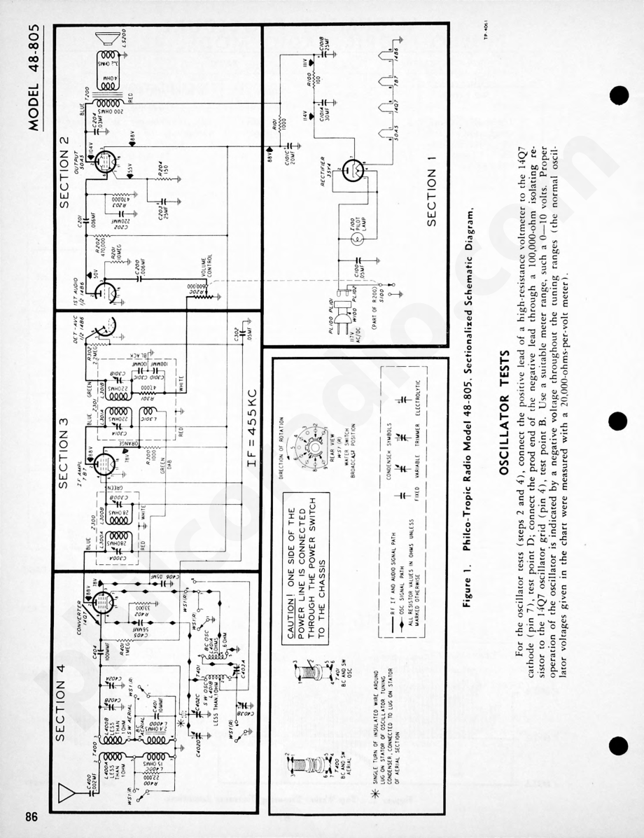 Philco-Tropic Radio Model 48-861维修电路原理图.pdf_第2页