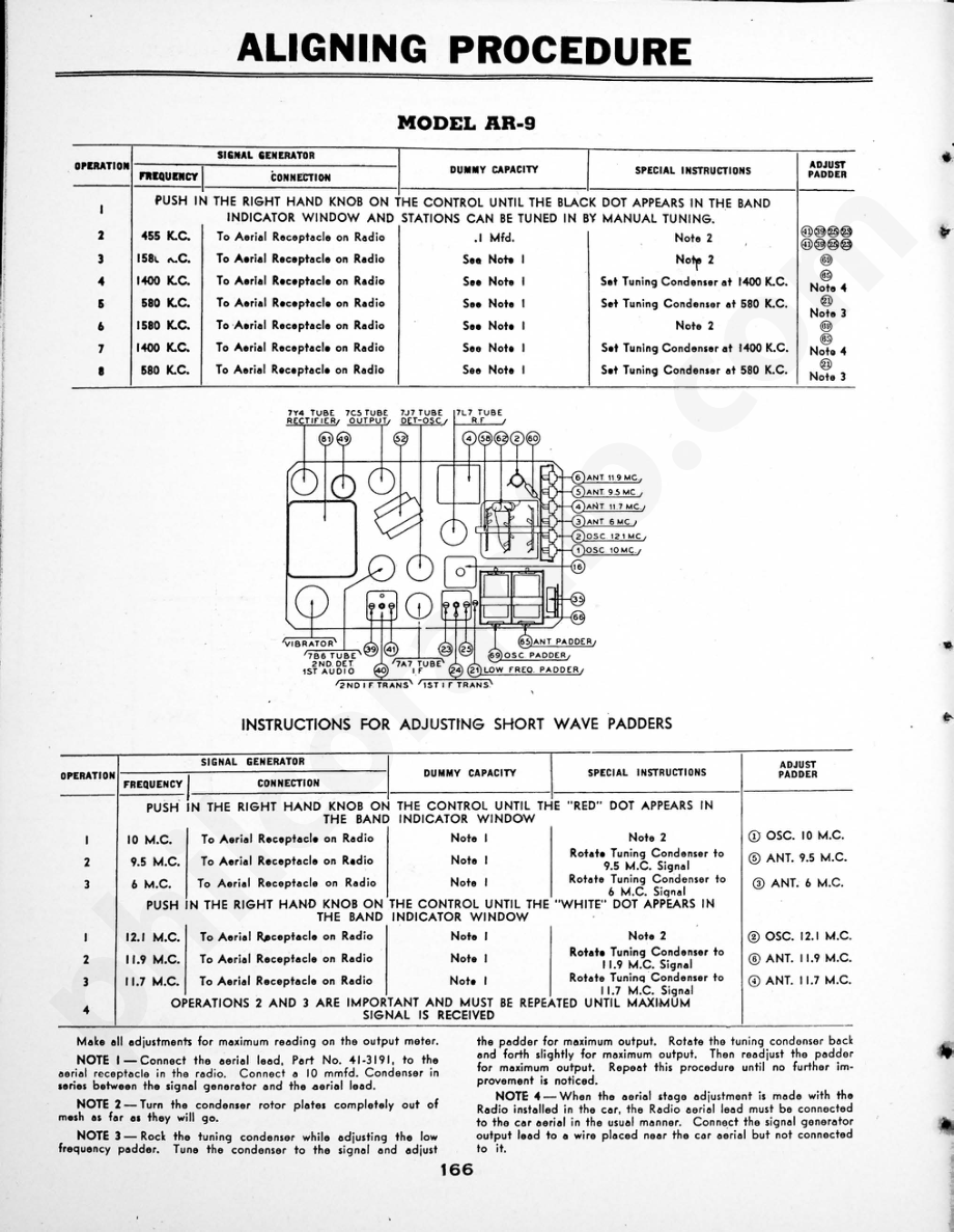 philco Model 40-120 and 40-125 维修电路原理图.pdf_第1页