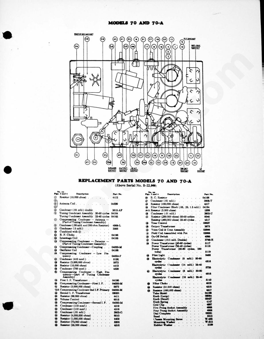 philco Models 70 and 70-A (A.V.C 电路原理图.pdf_第2页