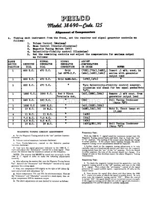 philco Model 38-690 (125) 维修电路原理图.pdf