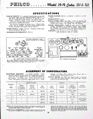 Philco Model 39-19, Codes 121 & 122 维修电路原理图.pdf