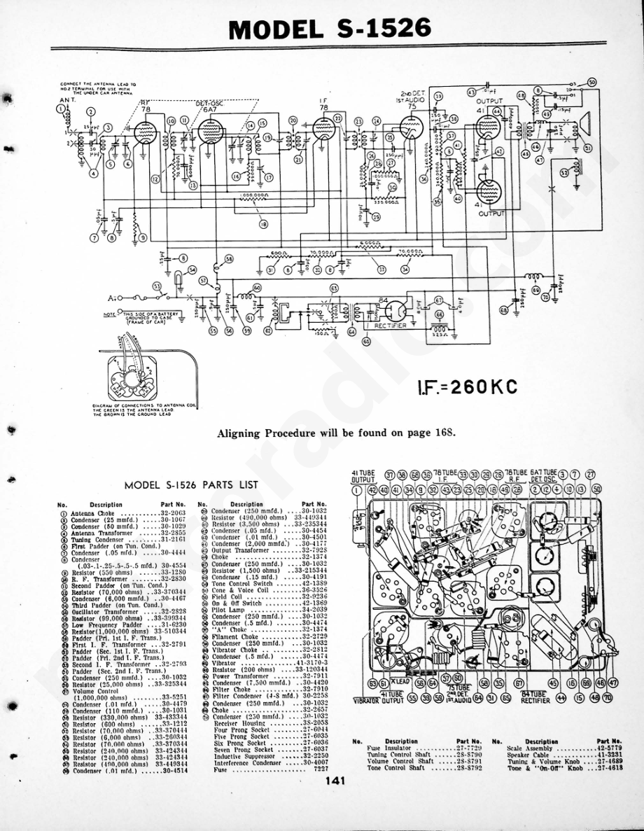 philco Models PT-26, PT-28 and PT-36 维修电路原理图.pdf_第1页