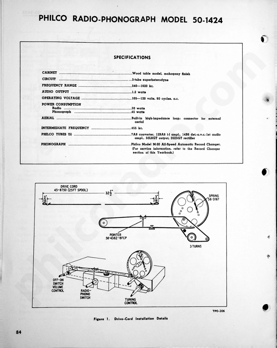 Philco Radio-Phonograph Model 50-1424维修电路原理图.pdf_第1页