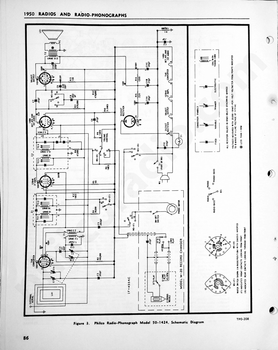 Philco Radio-Phonograph Model 50-1424维修电路原理图.pdf_第3页
