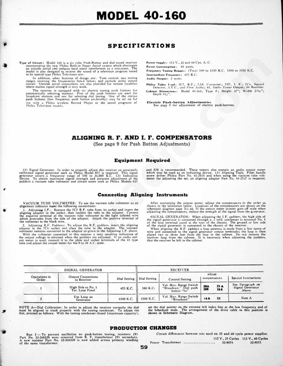 philco Aligning Procedure – Model AR-7 维修电路原理图.pdf_第1页