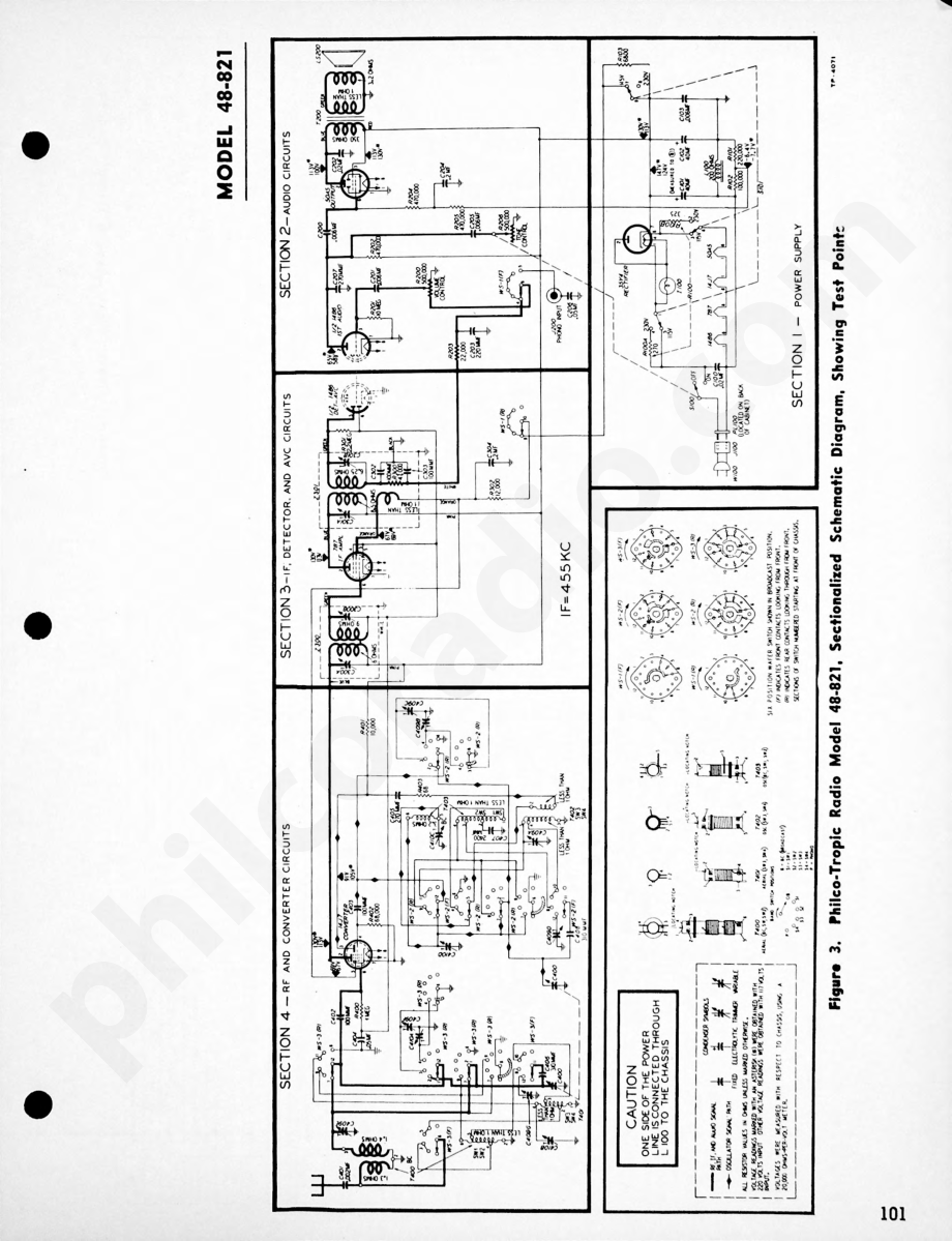 Philco-Tropic Radio Model 48-890维修电路原理图.pdf_第2页