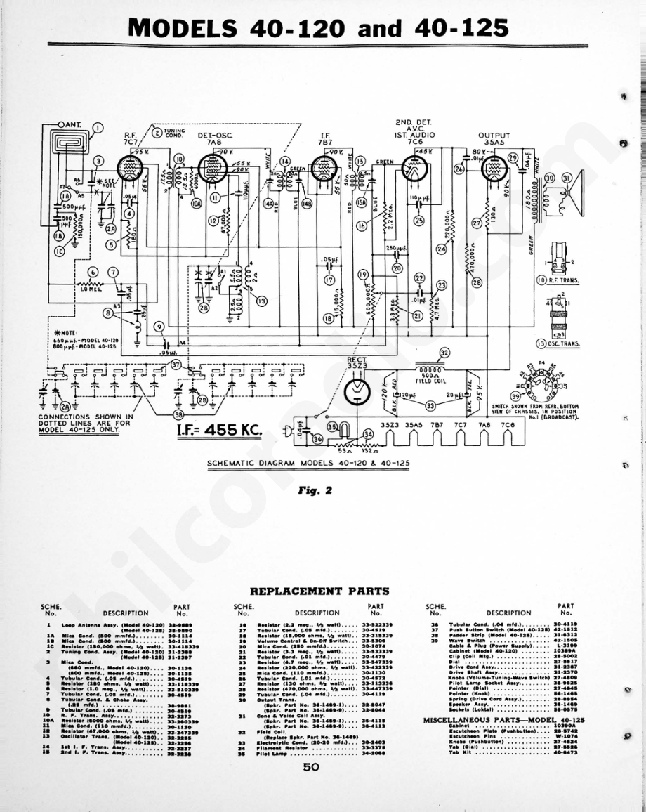 philco Aligning Procedure – Auto Radio Models 维修电路原理图.pdf_第2页