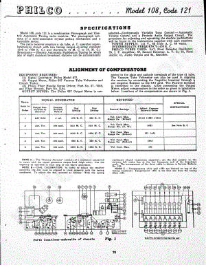 Philco Model 108, Code 121 维修电路原理图.pdf