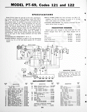 philco Model L-1560 维修电路原理图.pdf