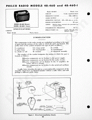 Philco Radio Model 48-482维修电路原理图.pdf