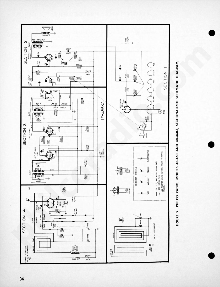 Philco Radio Model 48-482维修电路原理图.pdf_第3页